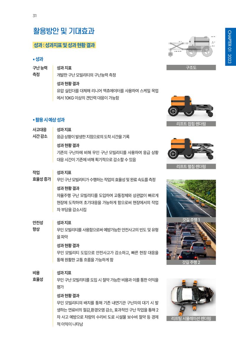 2023~2025 DSC 공유대학 리빙랩 & 캡스톤디자인 경진대회 우수 사례집 31페이지