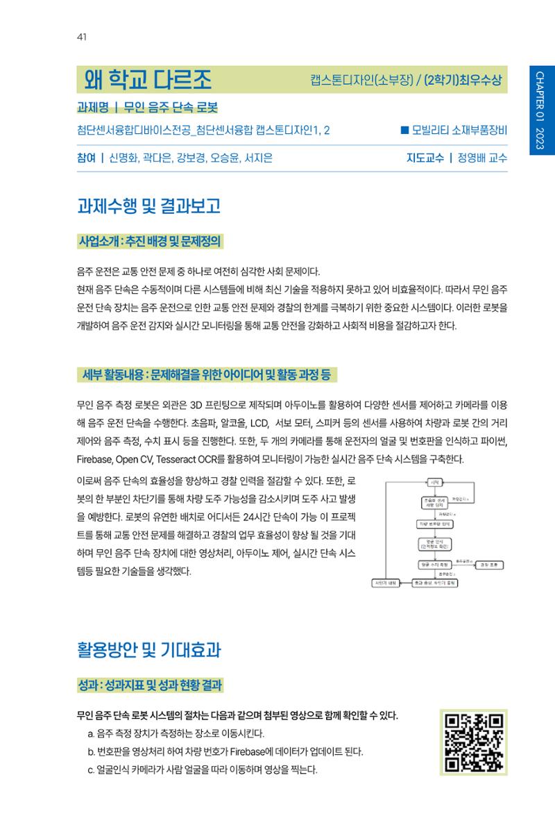 2023~2025 DSC 공유대학 리빙랩 & 캡스톤디자인 경진대회 우수 사례집 41페이지