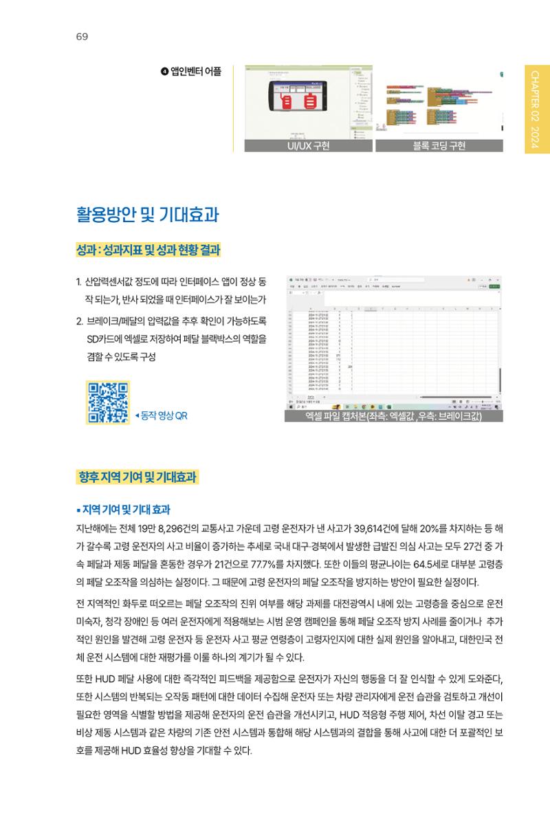 2023~2025 DSC 공유대학 리빙랩 & 캡스톤디자인 경진대회 우수 사례집 69페이지