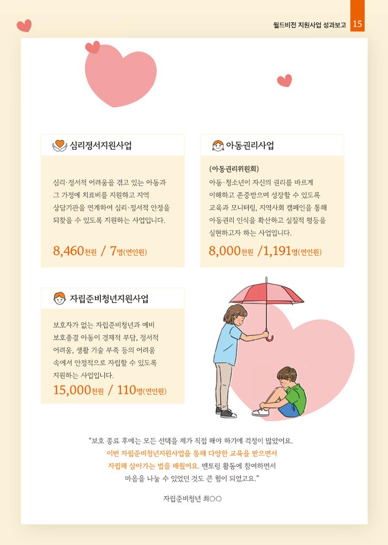 2025년 하반기 소식지 15페이지