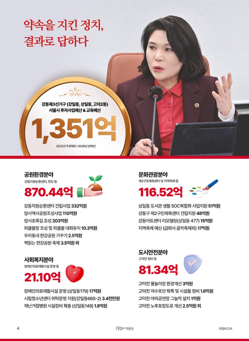 '강동엄마' 박춘선 시의원 의정보고 4페이지