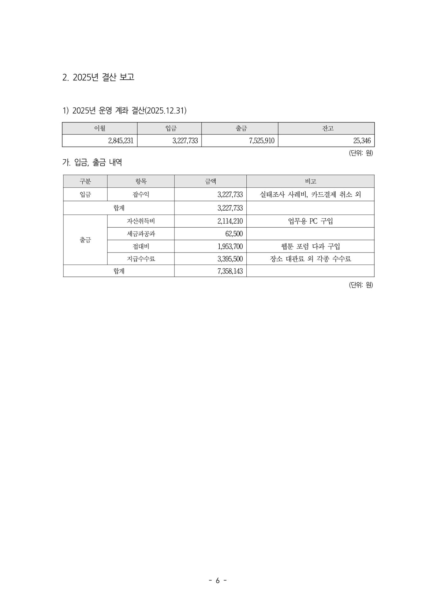 2026년 제9차 정기총회 자료집 6p