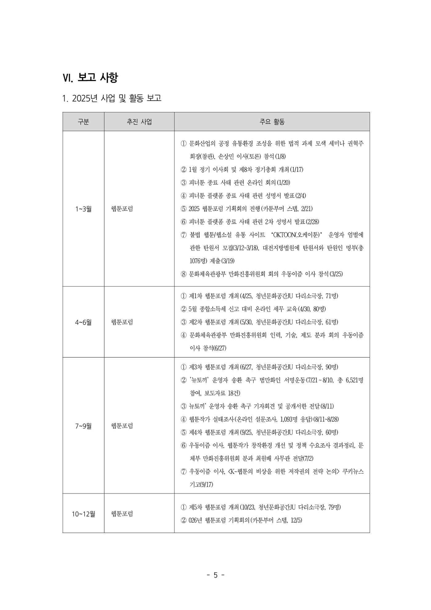 2026년 제9차 정기총회 자료집 5p