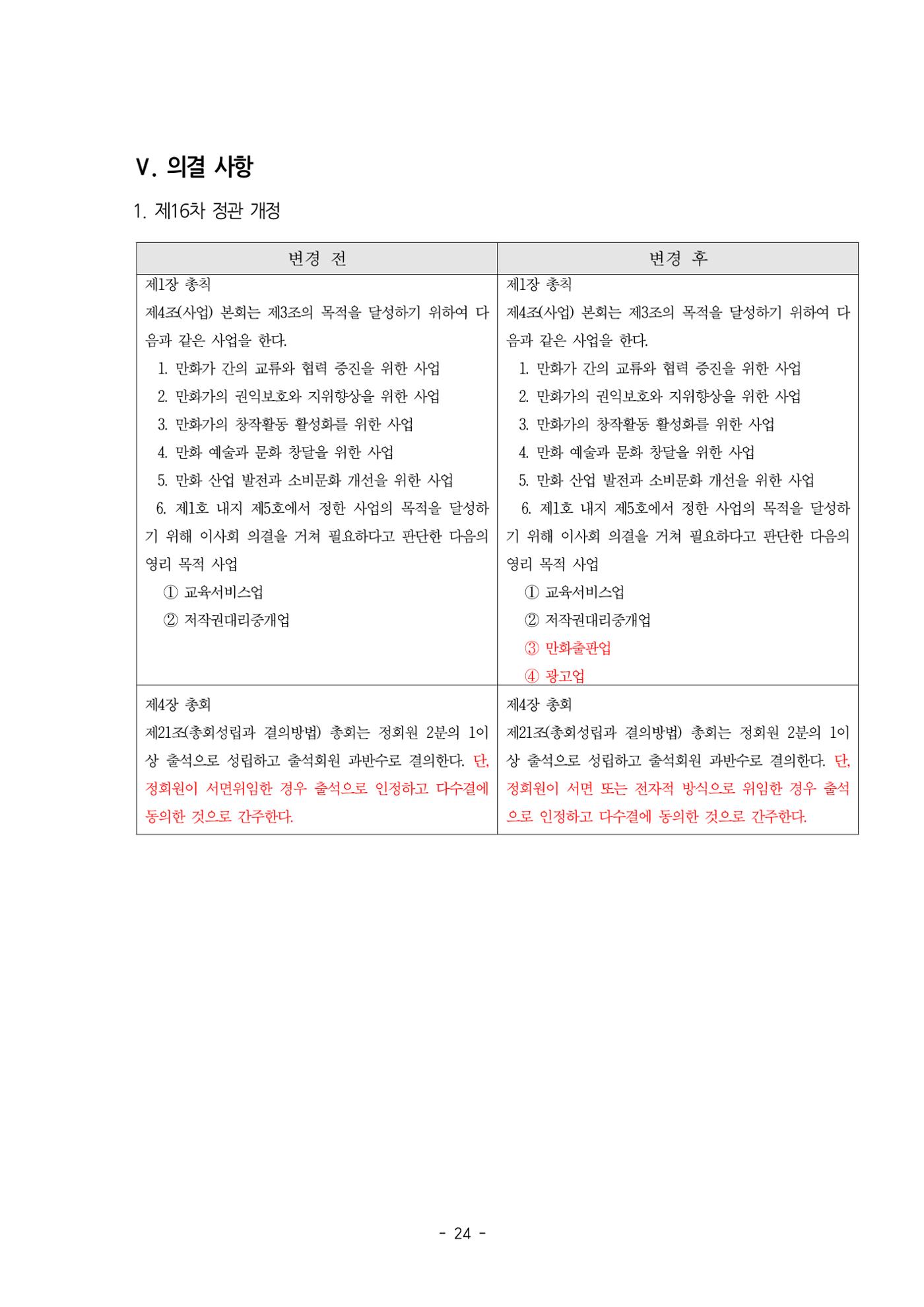 2026년 제58차 정기총회 자료집 24p