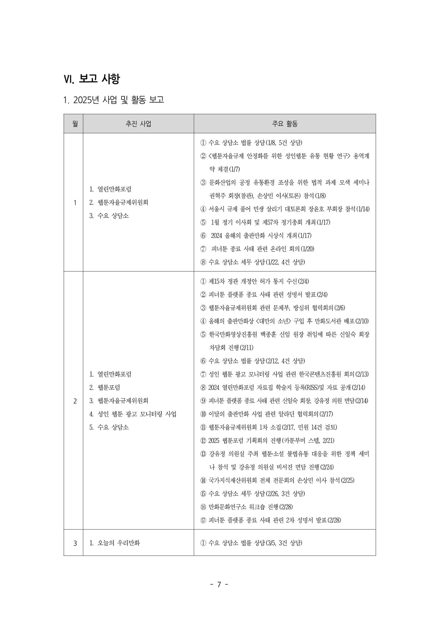 2026년 제58차 정기총회 자료집 7p