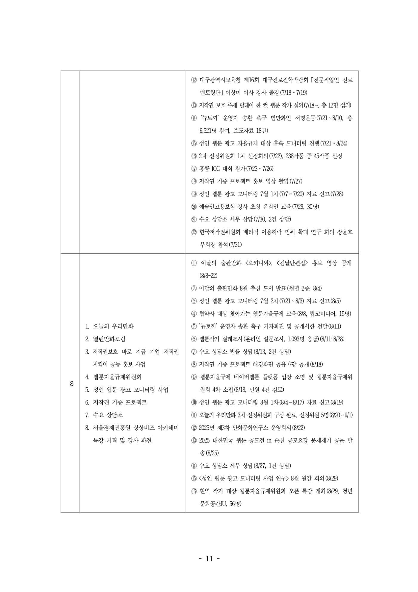 2026년 제58차 정기총회 자료집 11p