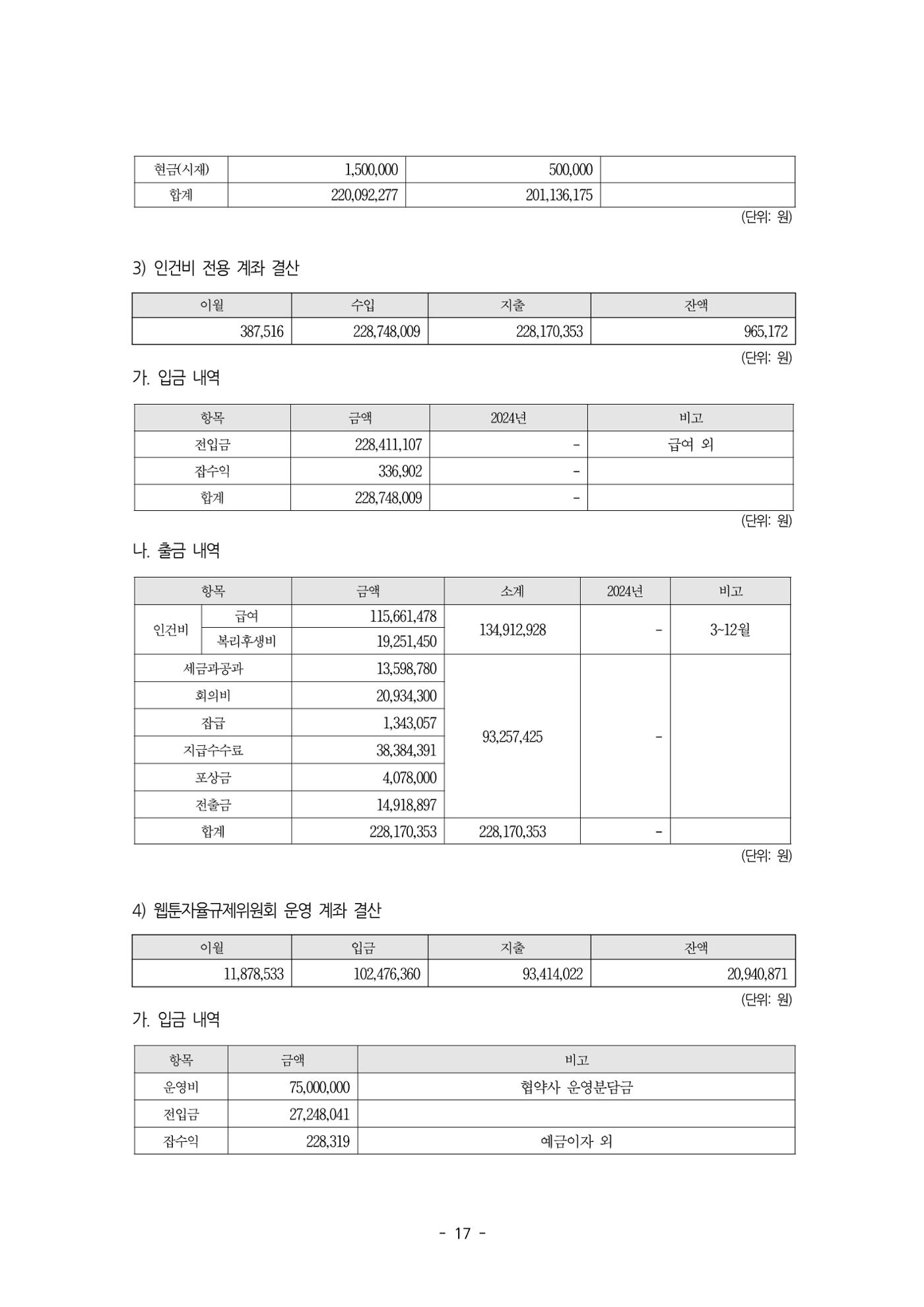 2026년 제58차 정기총회 자료집 17p