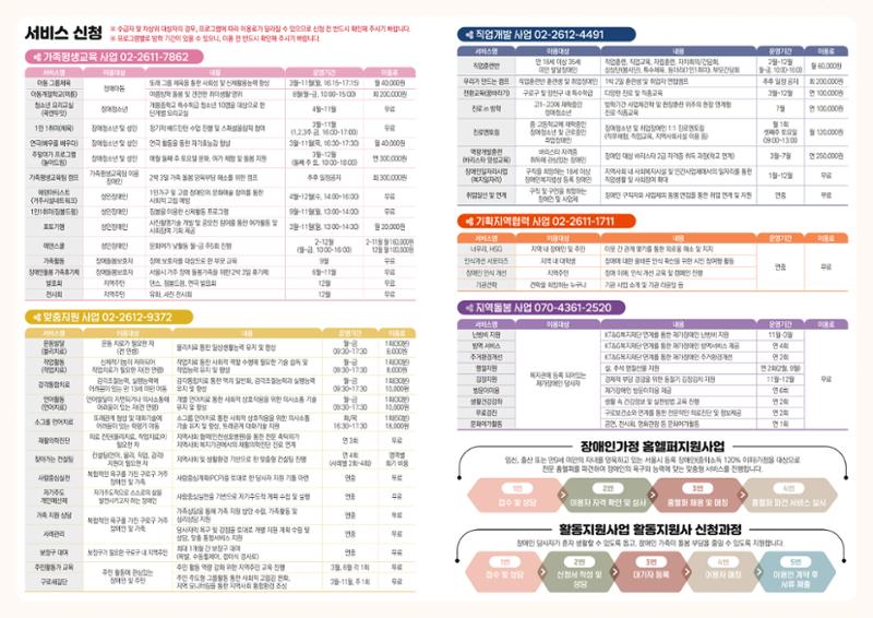 2026년 사업안내지  2페이지