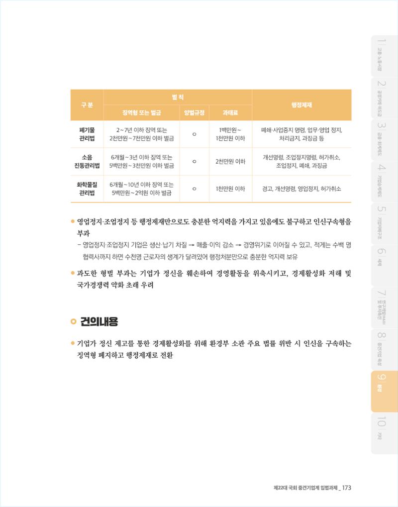 제22대 국회 중견기업계 입법과제 174페이지
