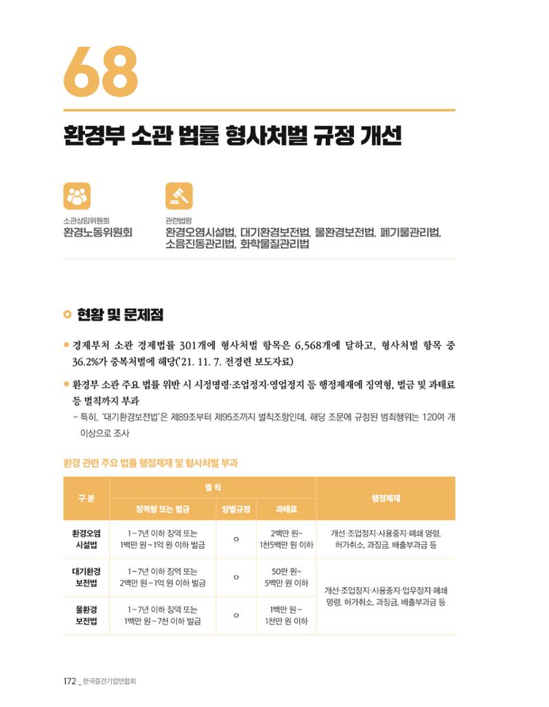 제22대 국회 중견기업계 입법과제 173페이지