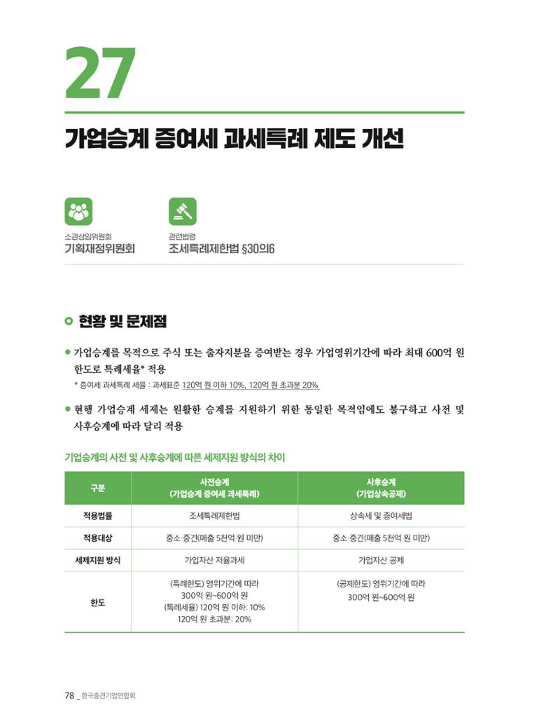 제22대 국회 중견기업계 입법과제 79페이지
