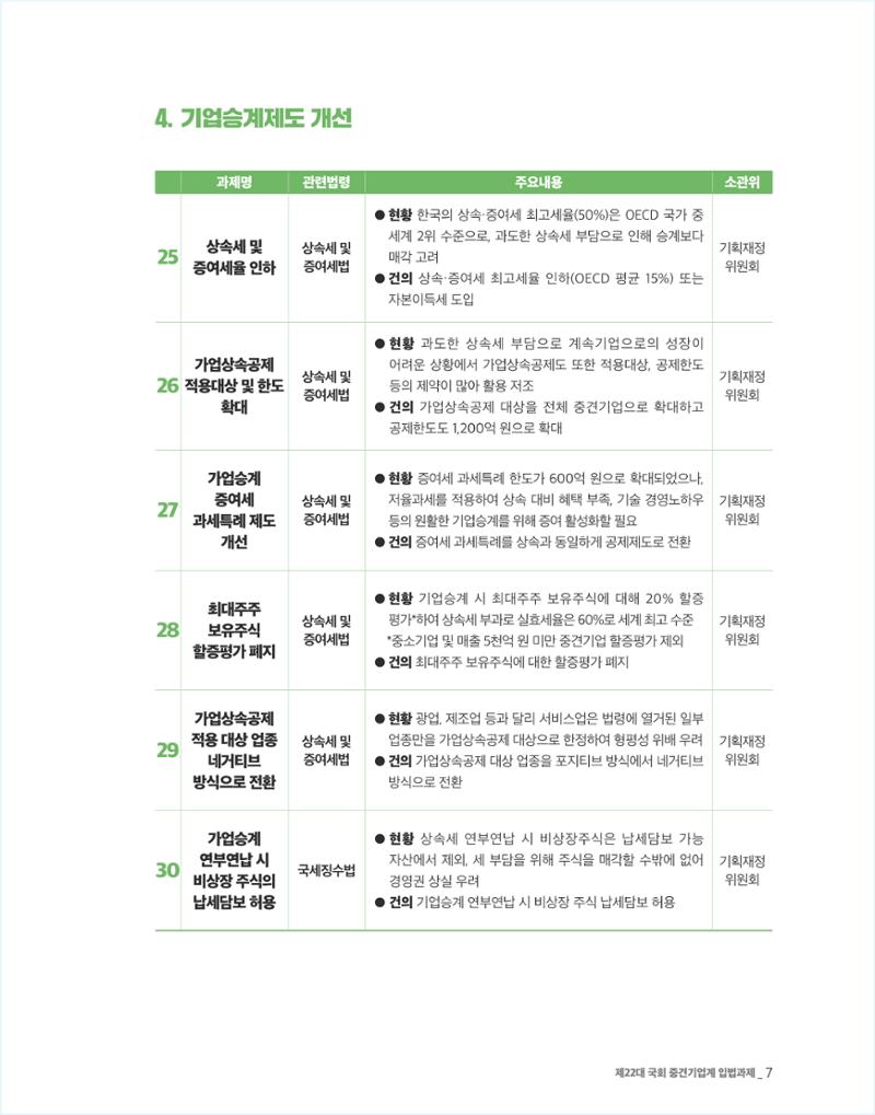 제22대 국회 중견기업계 입법과제 8페이지
