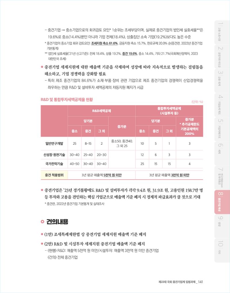 제22대 국회 중견기업계 입법과제 142페이지