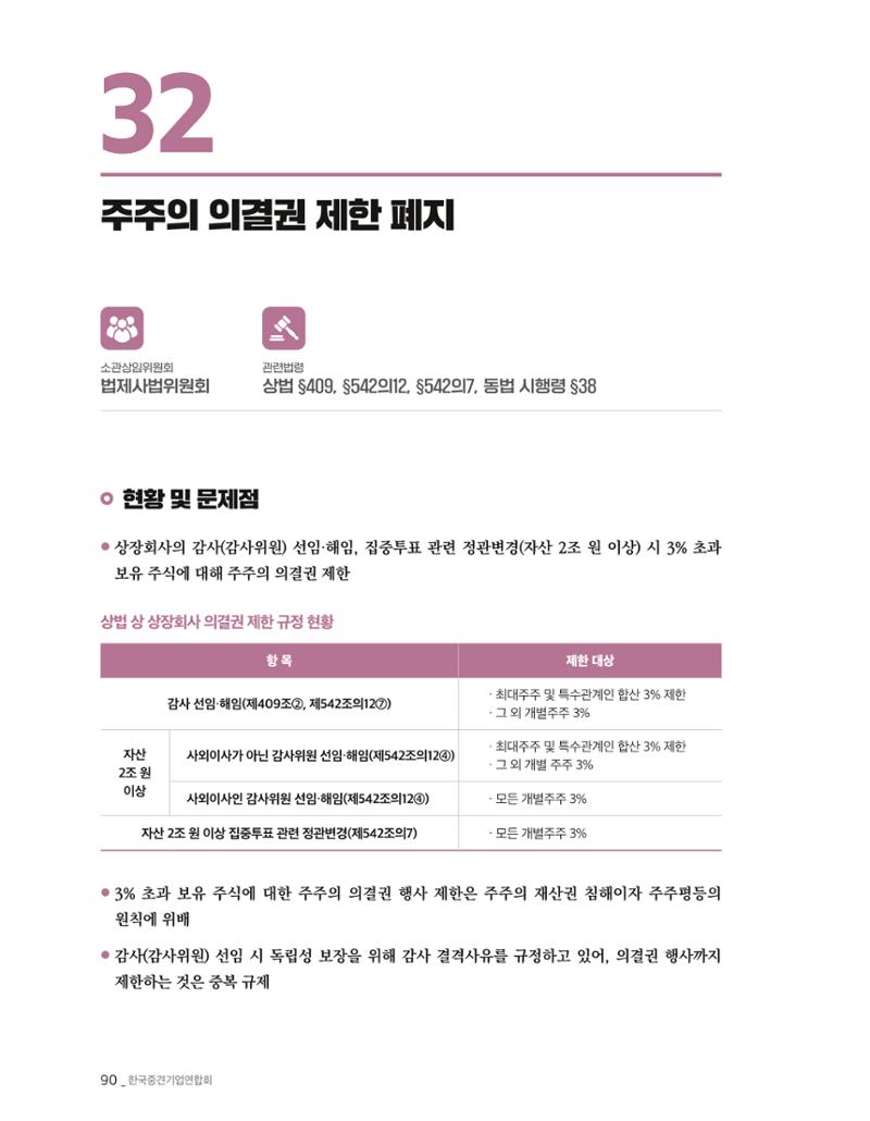 제22대 국회 중견기업계 입법과제 91페이지