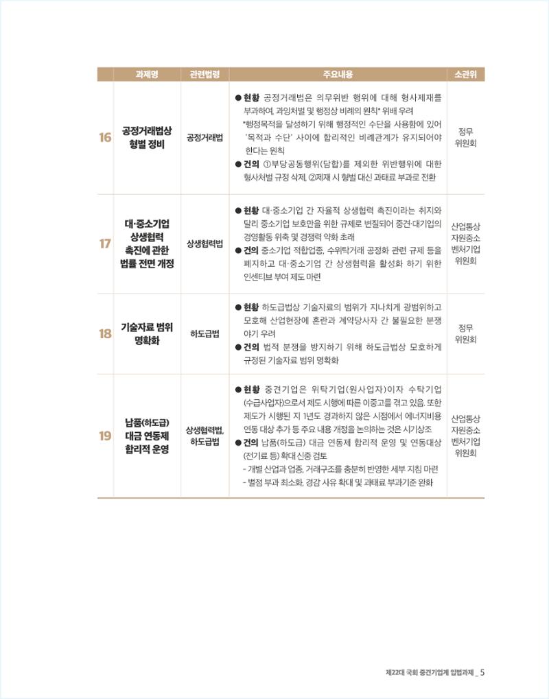 제22대 국회 중견기업계 입법과제 6페이지