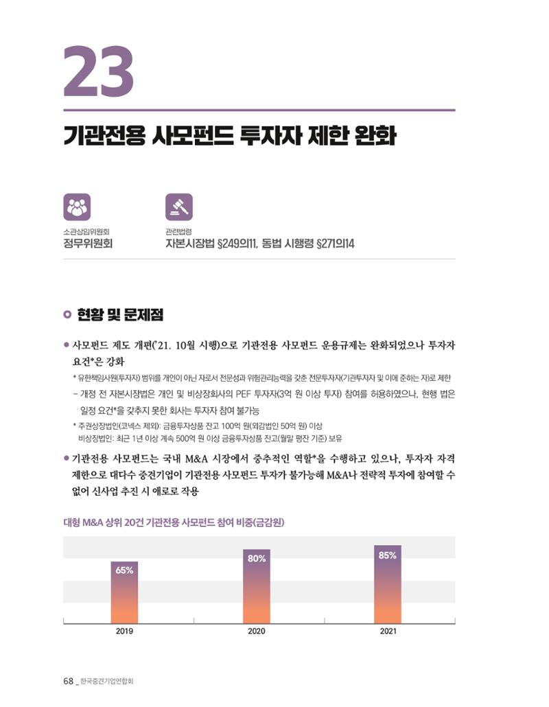 제22대 국회 중견기업계 입법과제 69페이지