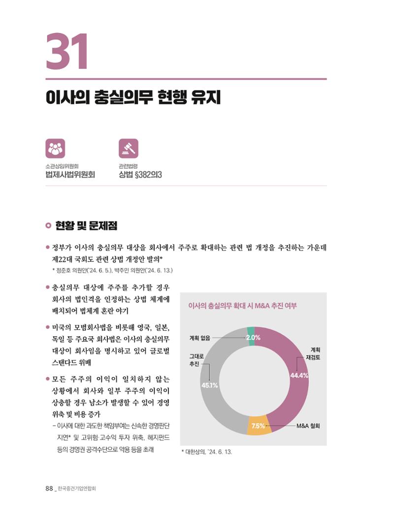 제22대 국회 중견기업계 입법과제 89페이지