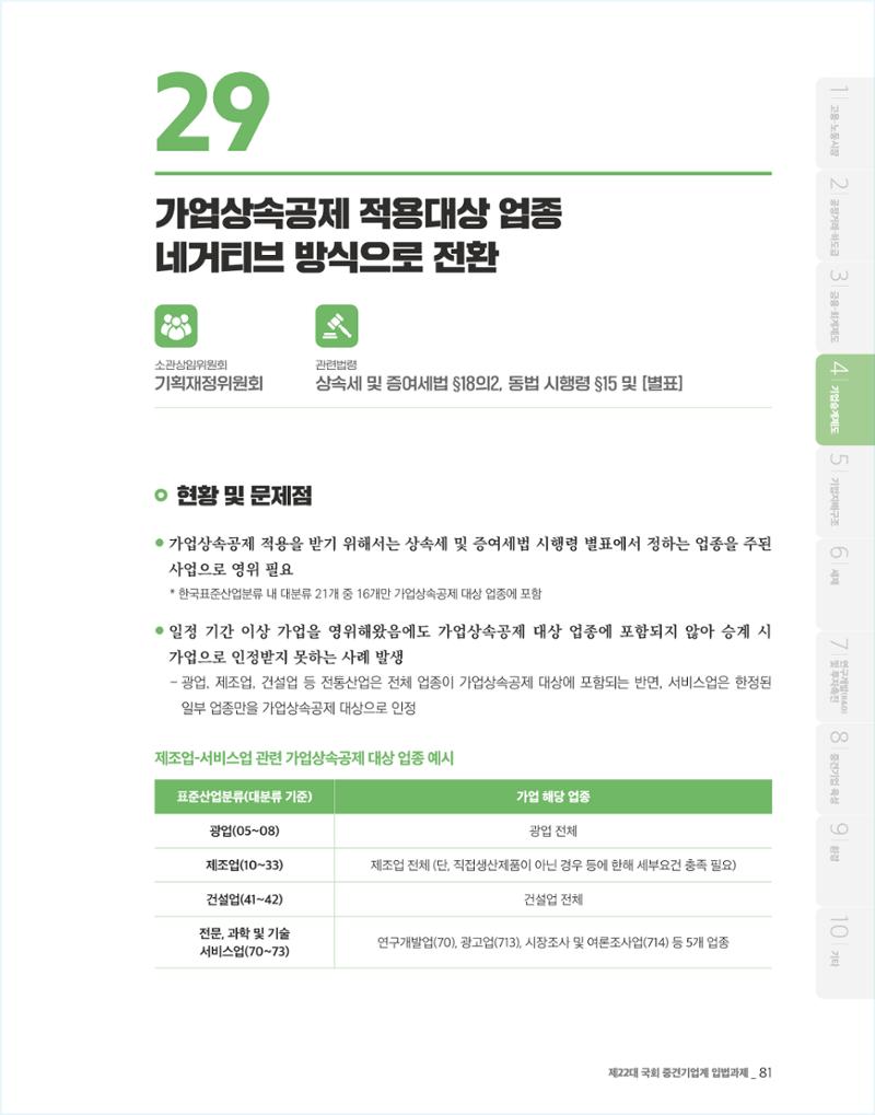 제22대 국회 중견기업계 입법과제 82페이지