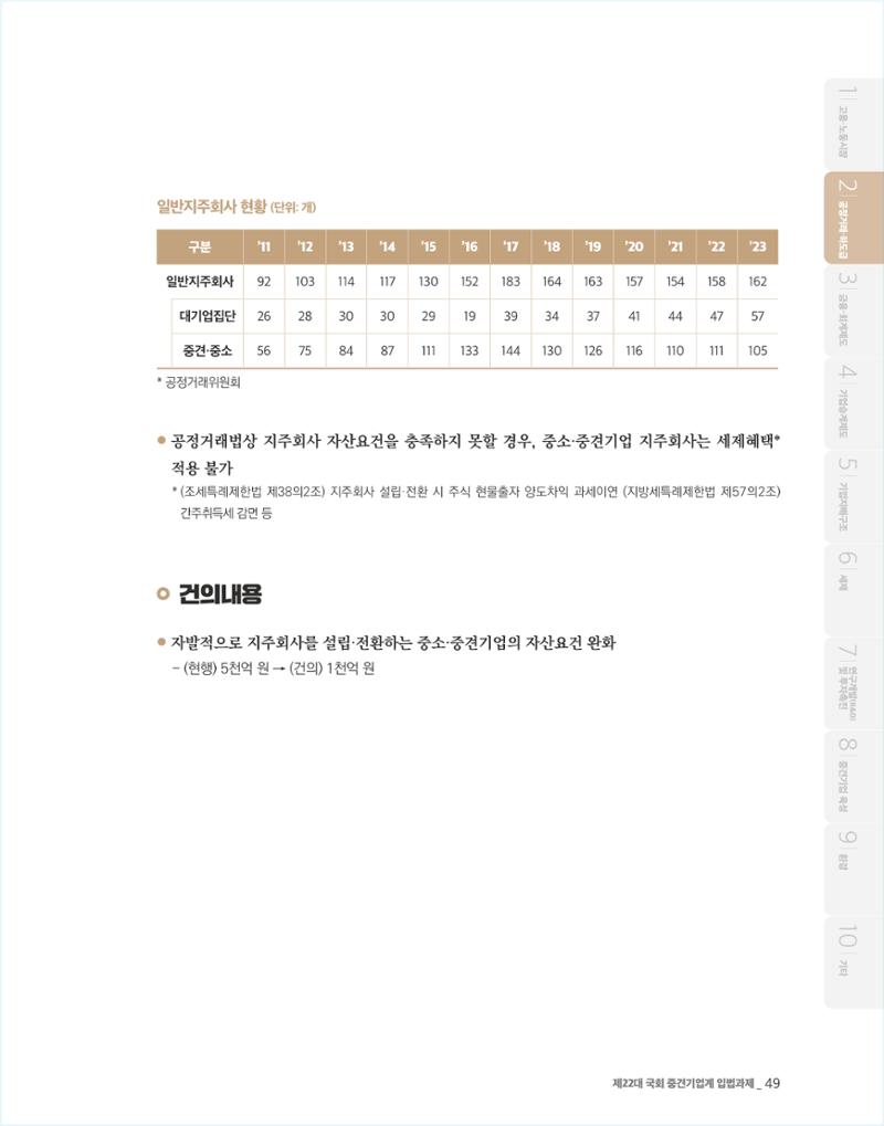 제22대 국회 중견기업계 입법과제 50페이지
