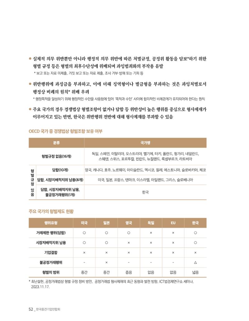 제22대 국회 중견기업계 입법과제 53페이지