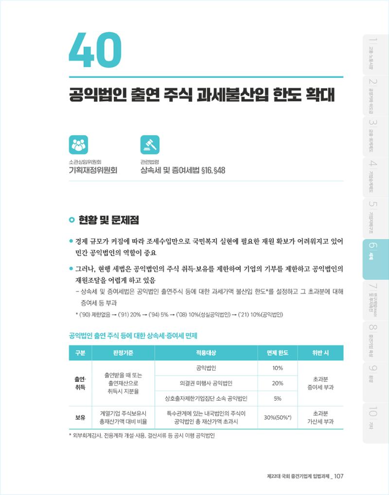 제22대 국회 중견기업계 입법과제 108페이지