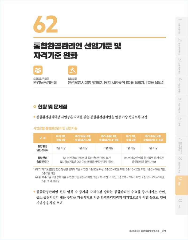 제22대 국회 중견기업계 입법과제 160페이지
