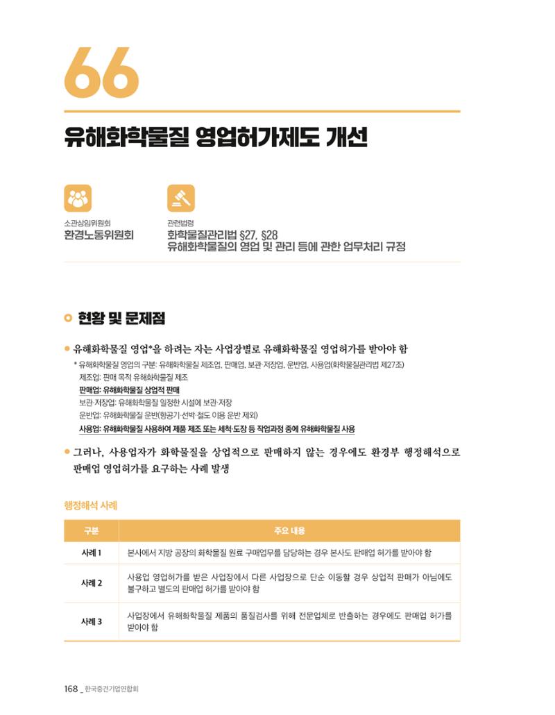 제22대 국회 중견기업계 입법과제 169페이지