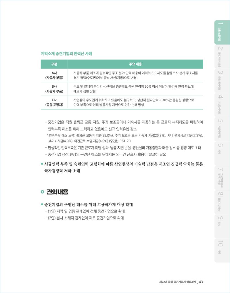 제22대 국회 중견기업계 입법과제 44페이지