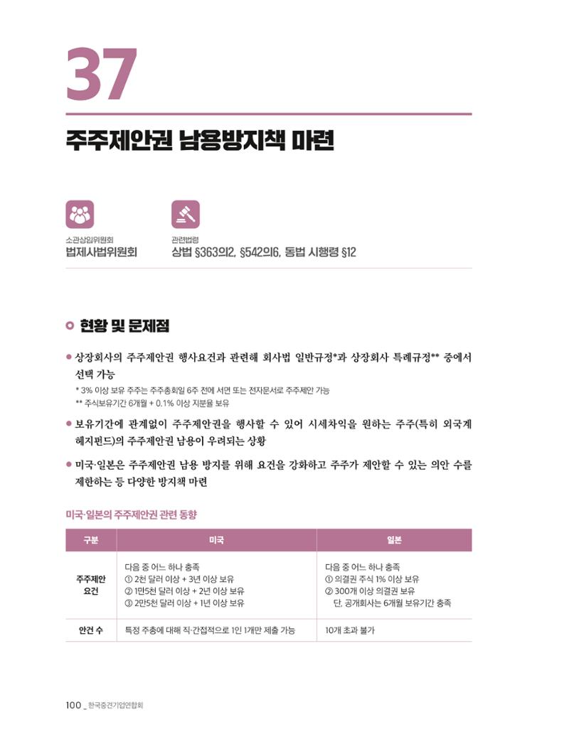 제22대 국회 중견기업계 입법과제 101페이지