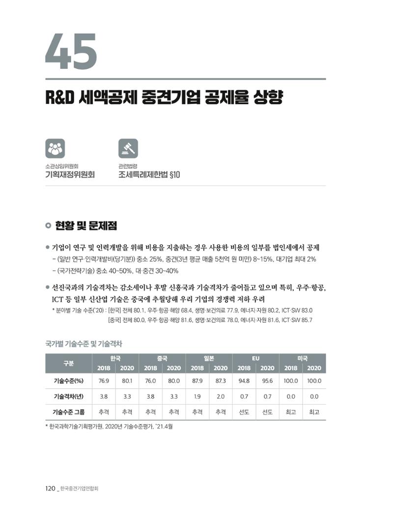 제22대 국회 중견기업계 입법과제 121페이지