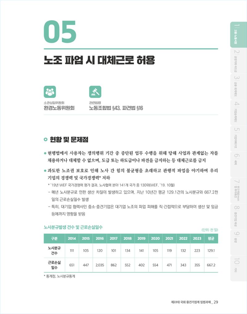 제22대 국회 중견기업계 입법과제 30페이지
