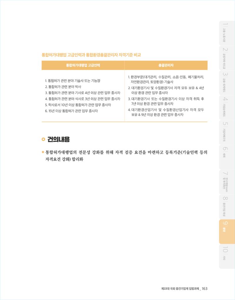 제22대 국회 중견기업계 입법과제 164페이지