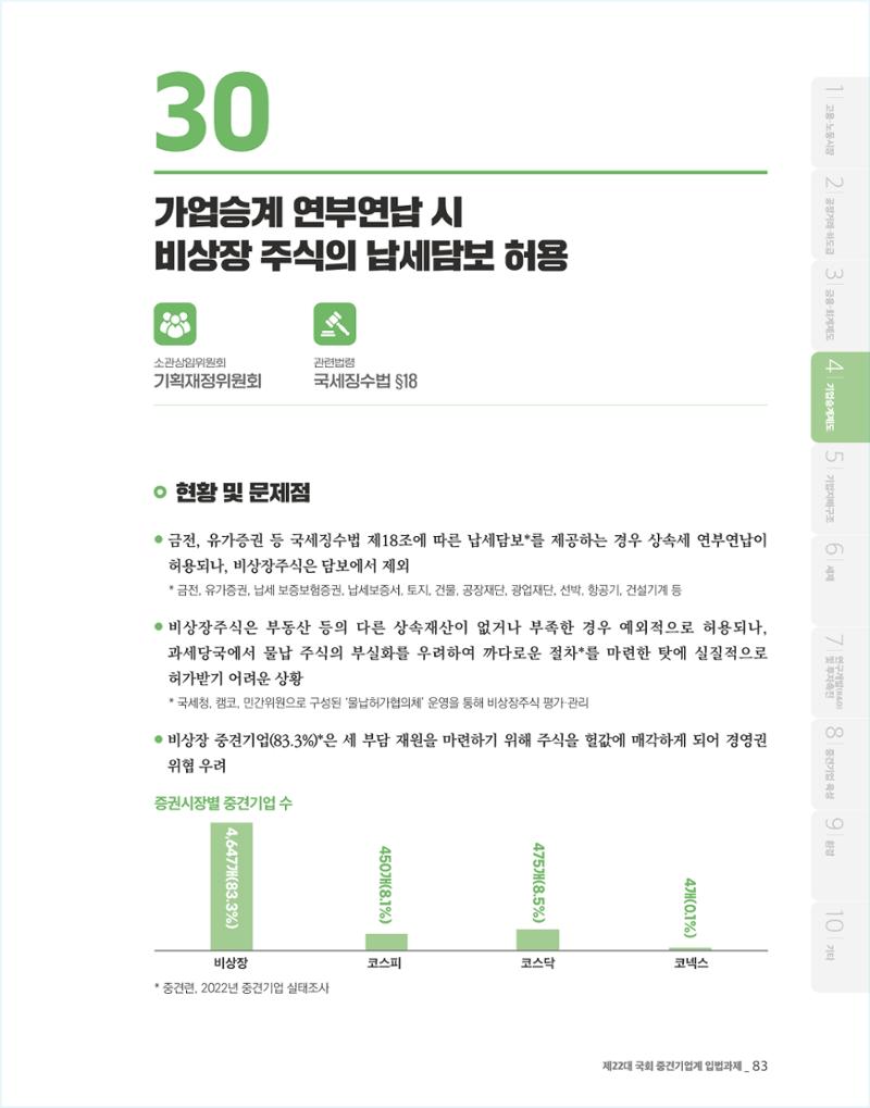 제22대 국회 중견기업계 입법과제 84페이지