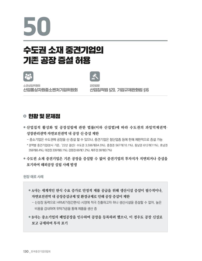 제22대 국회 중견기업계 입법과제 131페이지