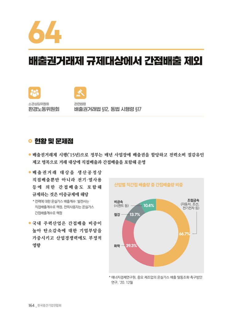 제22대 국회 중견기업계 입법과제 165페이지