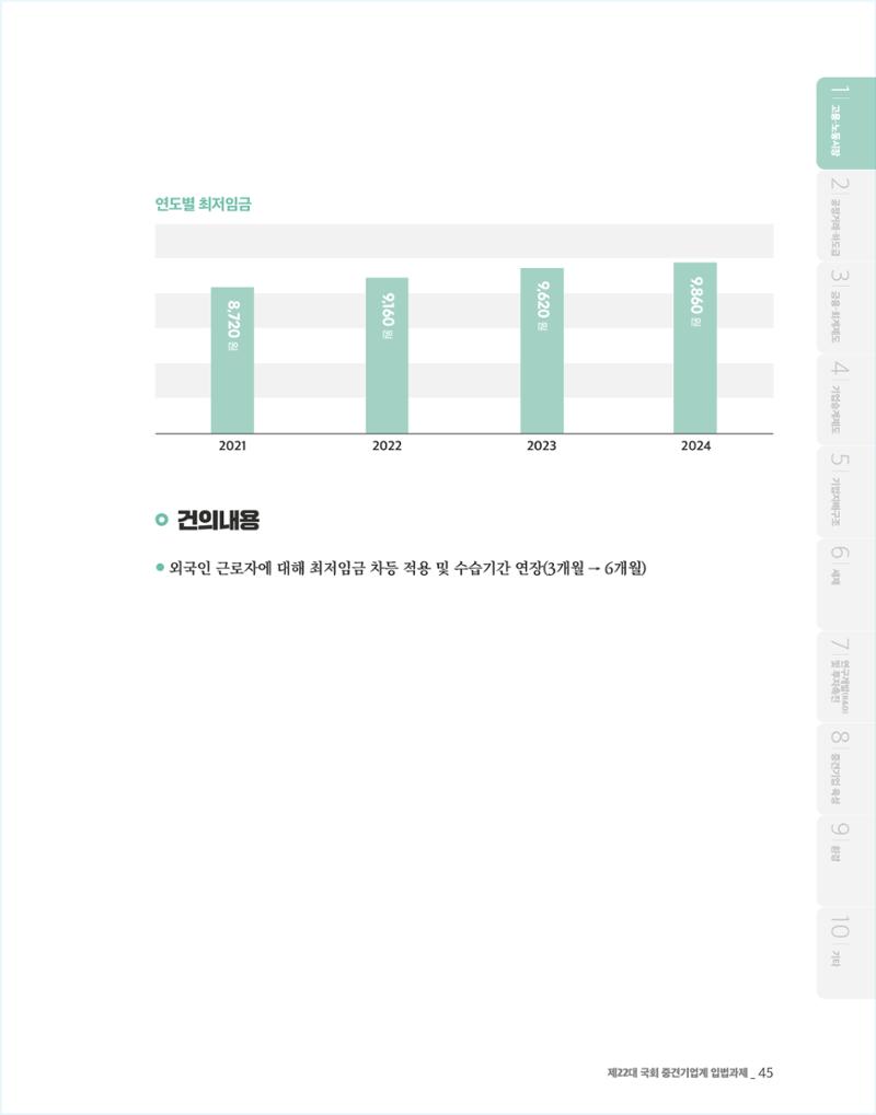 제22대 국회 중견기업계 입법과제 46페이지