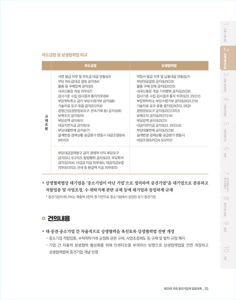 제22대 국회 중견기업계 입법과제 56페이지