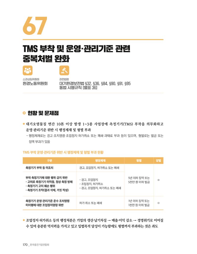 제22대 국회 중견기업계 입법과제 171페이지