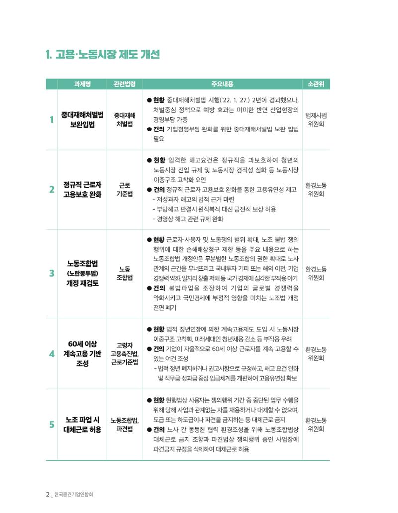 제22대 국회 중견기업계 입법과제 3페이지
