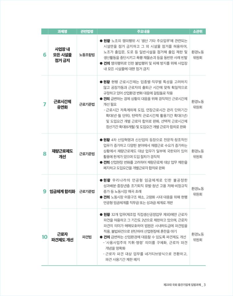 제22대 국회 중견기업계 입법과제 4페이지