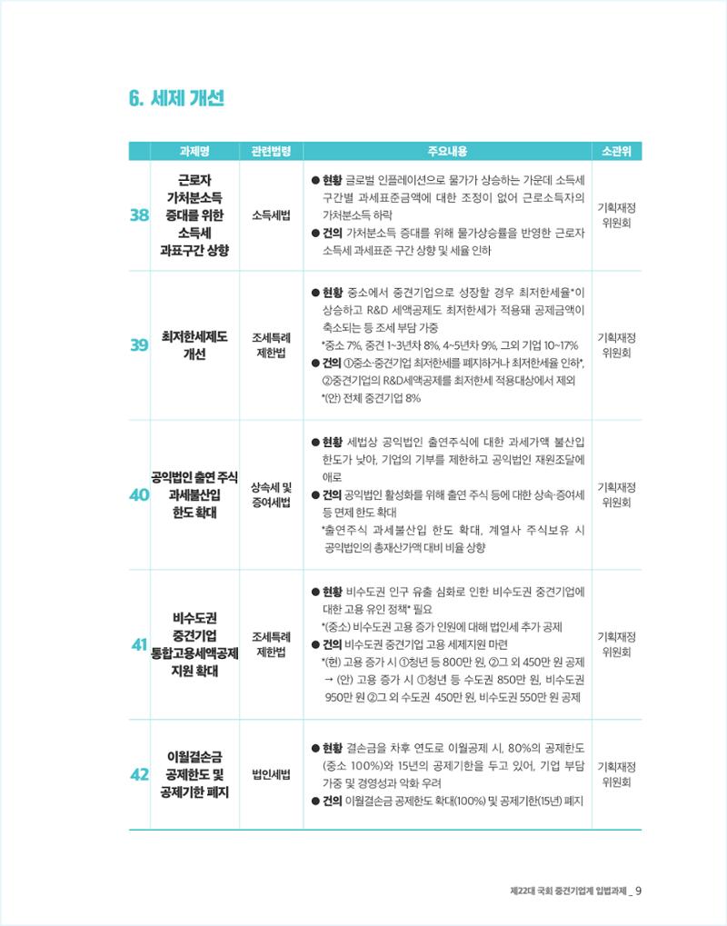 제22대 국회 중견기업계 입법과제 10페이지