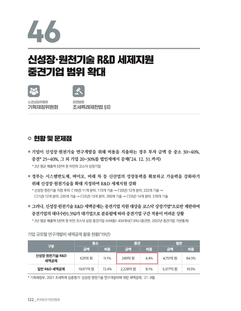 제22대 국회 중견기업계 입법과제 123페이지