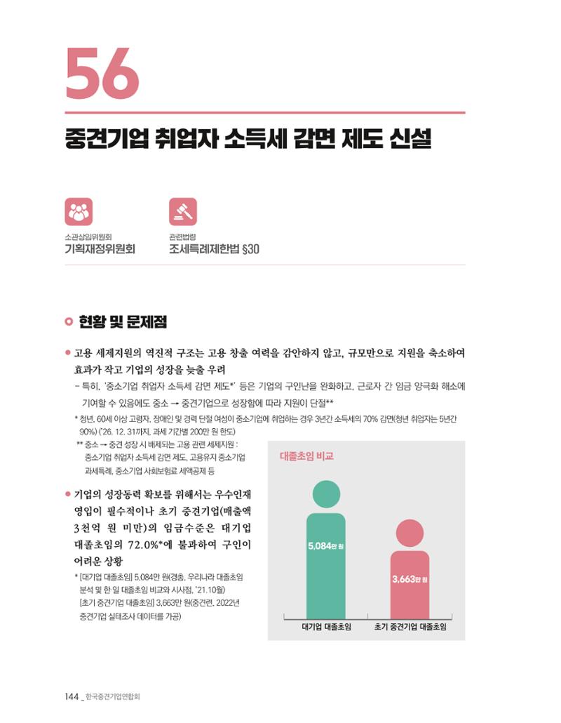 제22대 국회 중견기업계 입법과제 145페이지