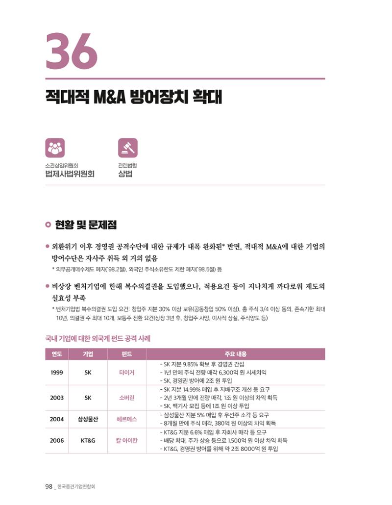 제22대 국회 중견기업계 입법과제 99페이지