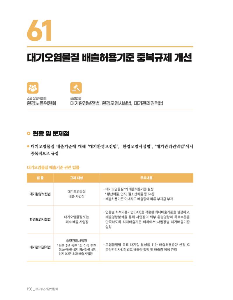 제22대 국회 중견기업계 입법과제 157페이지