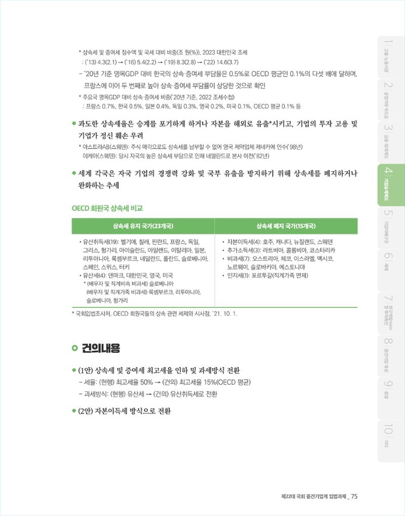 제22대 국회 중견기업계 입법과제 76페이지