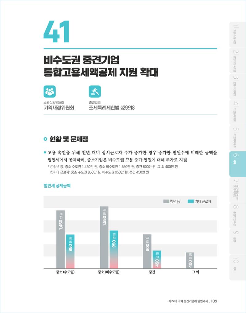 제22대 국회 중견기업계 입법과제 110페이지