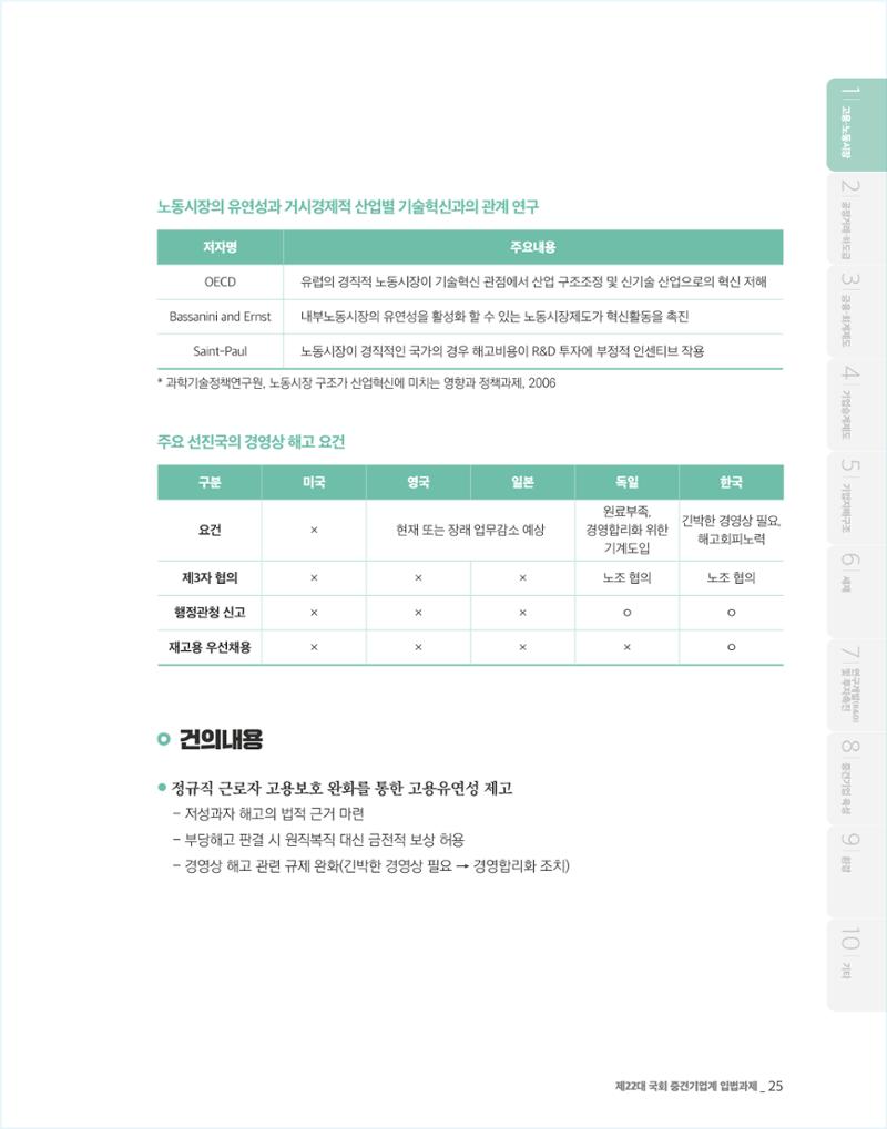 제22대 국회 중견기업계 입법과제 26페이지