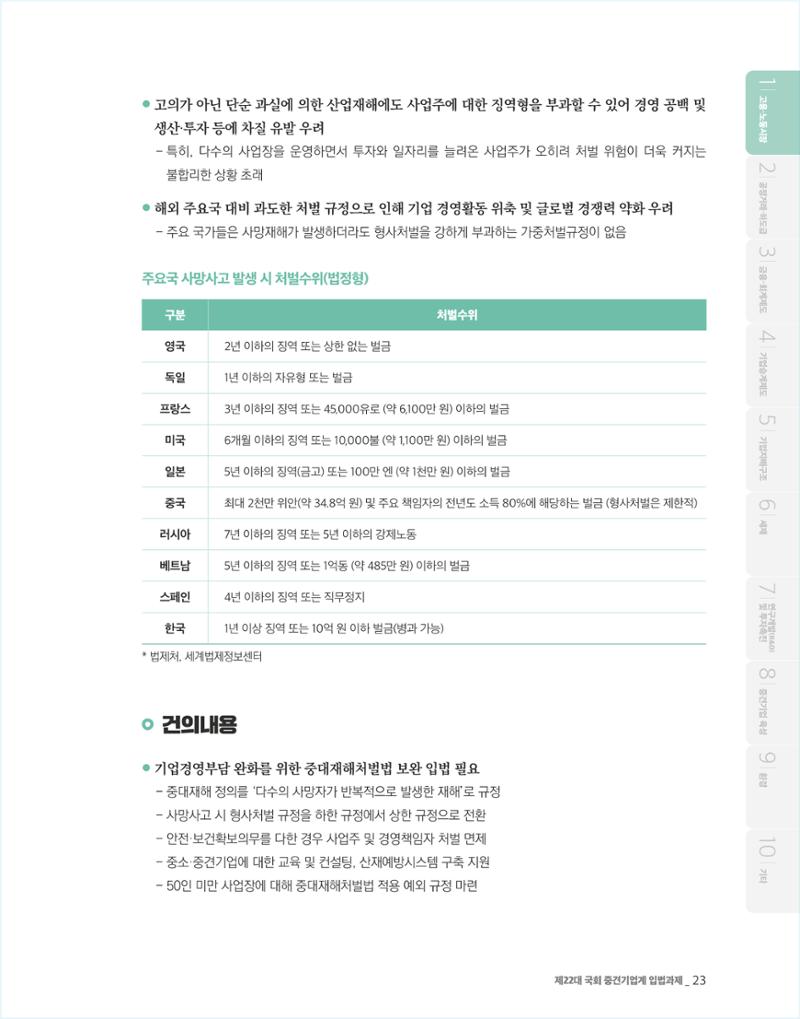 제22대 국회 중견기업계 입법과제 24페이지