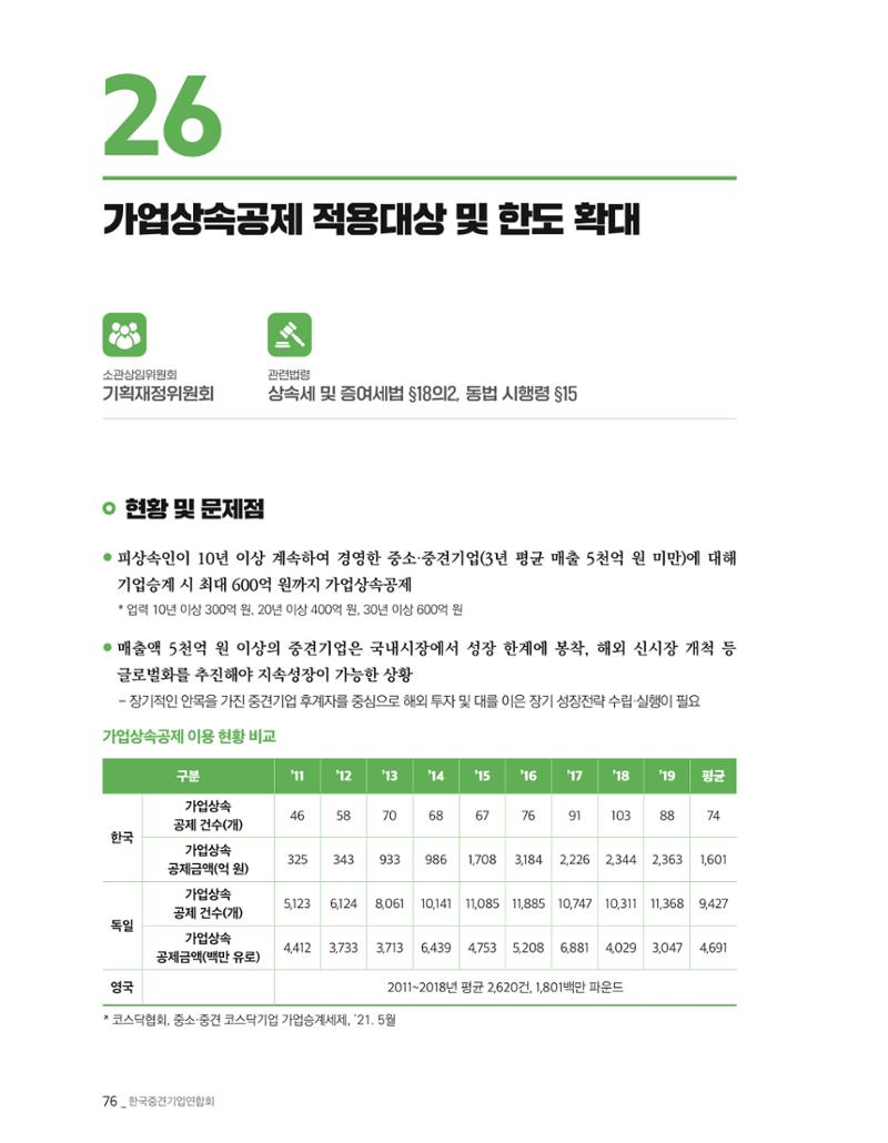 제22대 국회 중견기업계 입법과제 77페이지